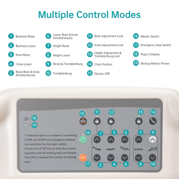 SLD-A51-112 ELENKER Full Electric Hospital Bed for Home Use, Premium Multi Functional Hospital ICU Bed with Trendelenburg and Reverse Trendelenburg. CPR One-Touch Reset and Stop Emergency Stop Features