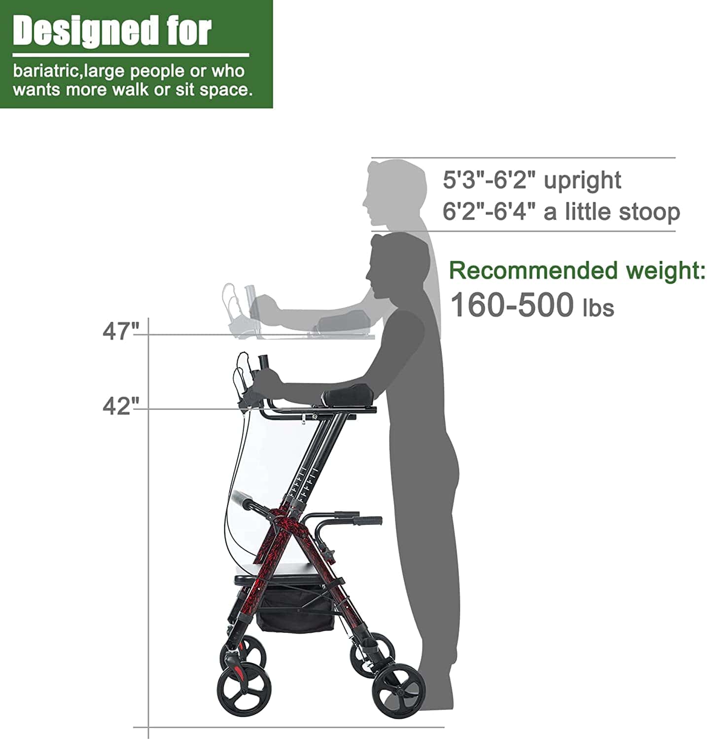 ELENKER® Enhanced Mobility Rollator for Larger Individuals